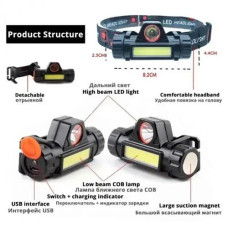 Ліхтарик на голову акум Headlamp 8101 XPE COB