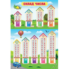 Навчальний плакат Склад числа PL-09 Експрес удачі